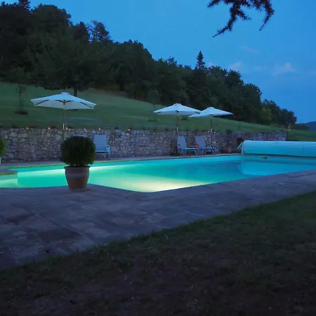 La Bastide Portoly 